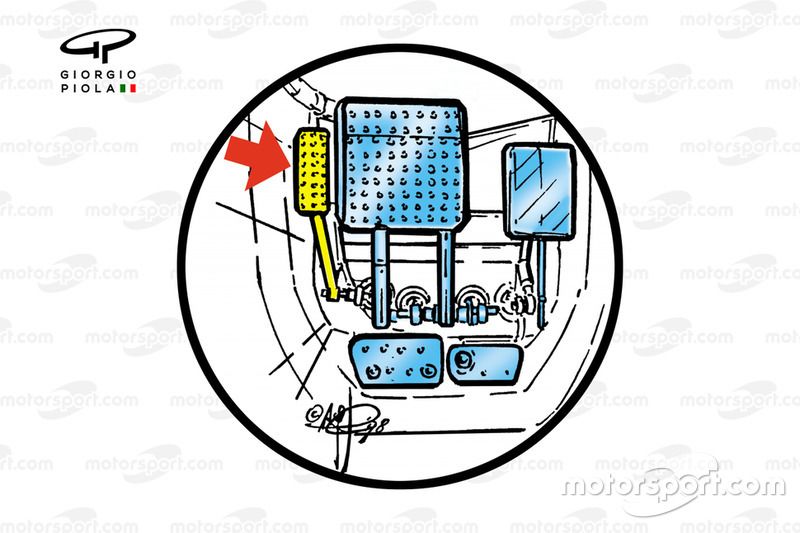 McLaren MP4-13, third pedal