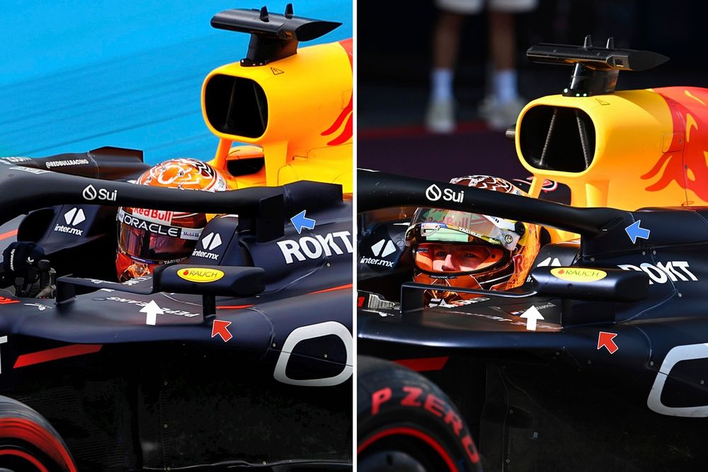 Red Bull RB20 mirror comparison