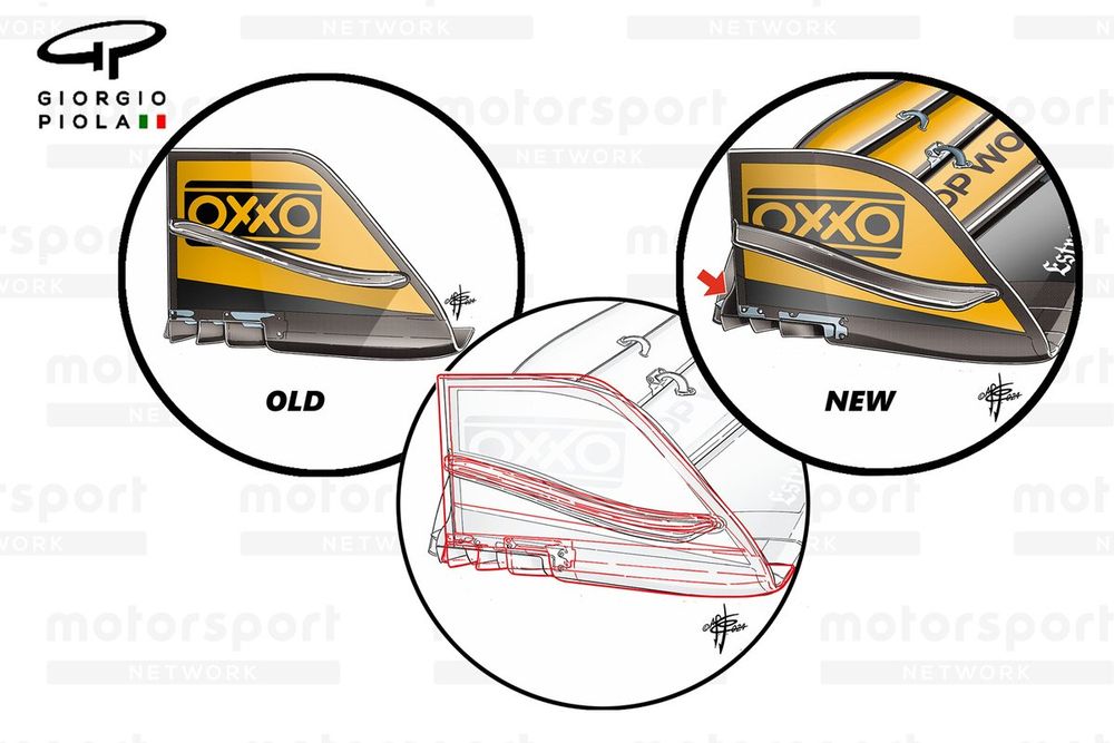McLaren MCL38 end plate comparison
