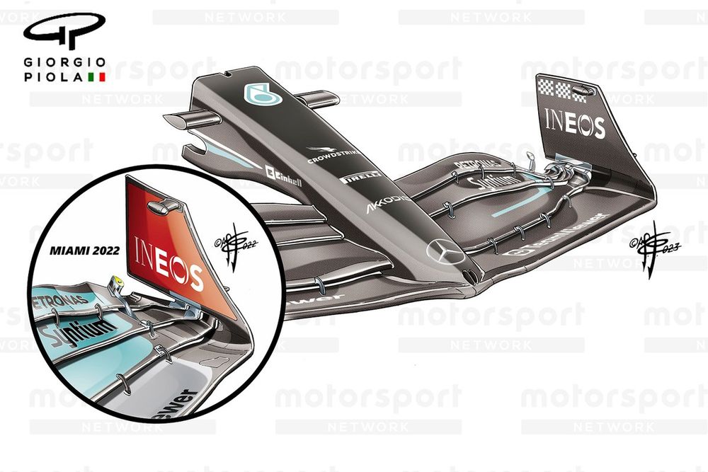 Mercedes W14 front wing comparison