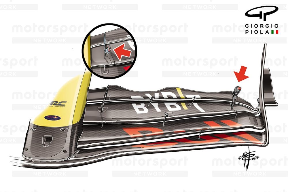 Red Bull Racing RB20 new front wing for Monza