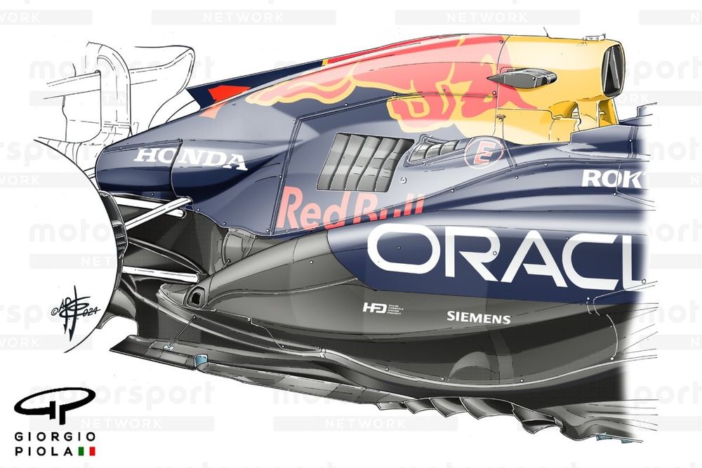 Red Bull Racing RB20 side detail