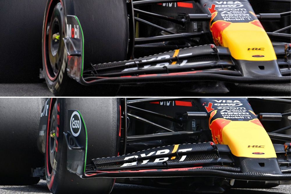 Red Bull RB20 front wing comparison