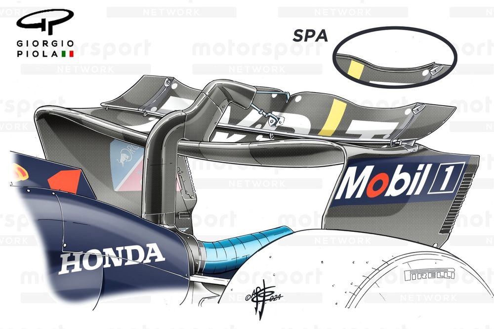 Red Bull Racing RB20 rear wing comparison, Italian GP