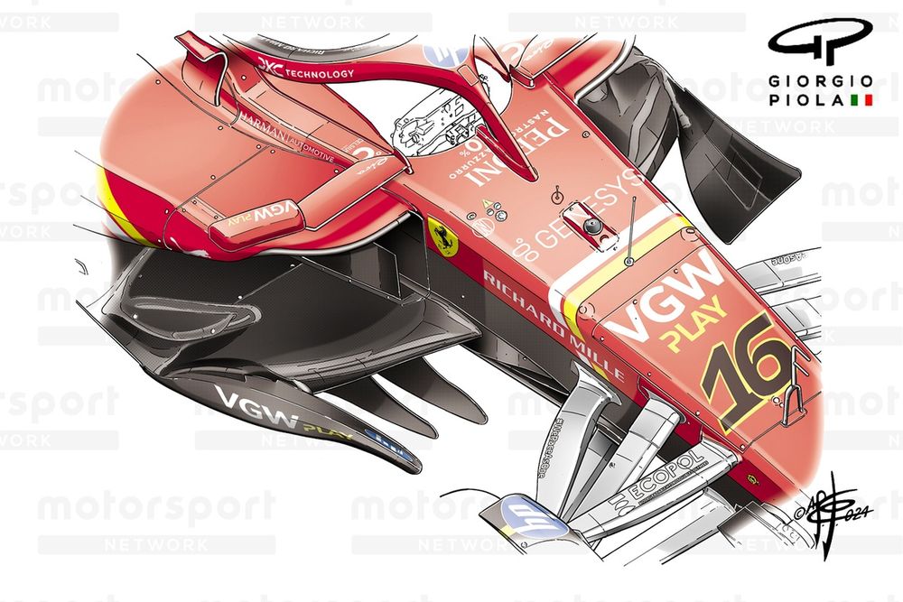 Ferrari SF-24 floor