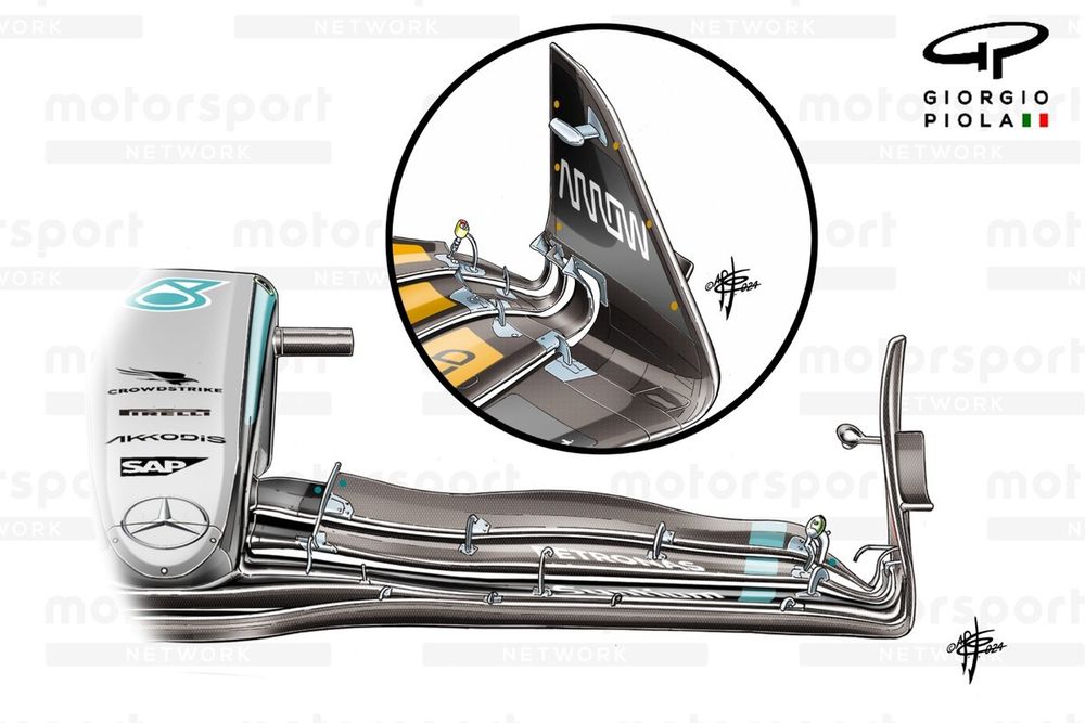 FIA front wing target dot test mockup