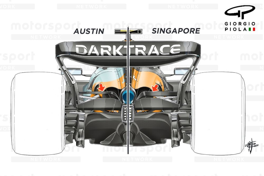 McLaren MCL38 beam wing comparison