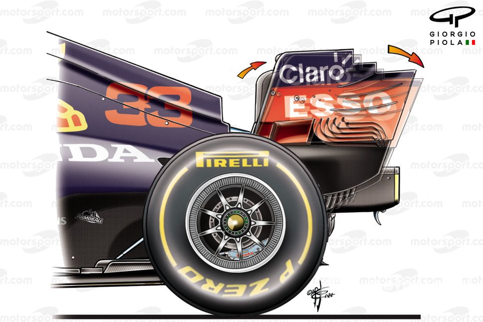 Red Bull Racing RB16B flecting rear wing