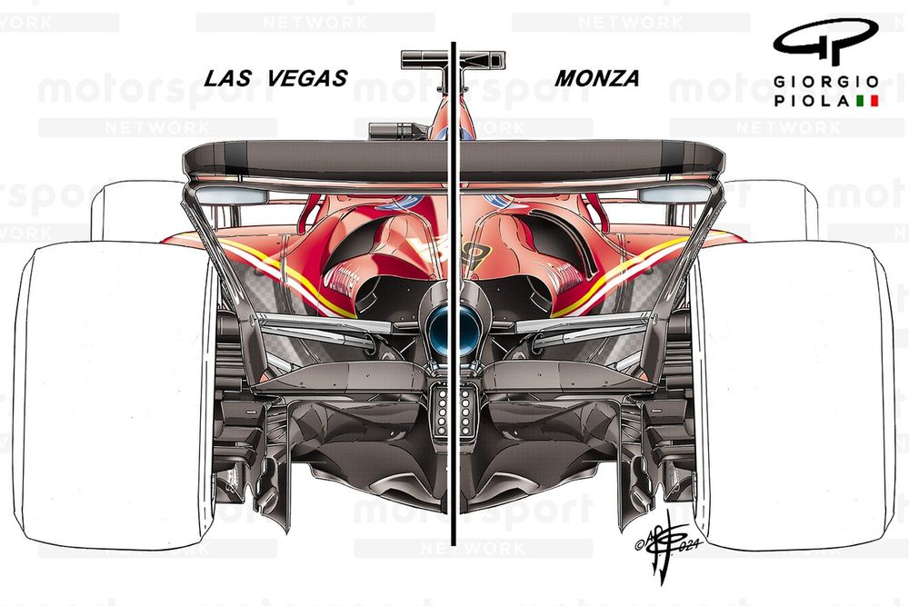 Ferrari SF-24 rear view comparison, Las Vegas GP