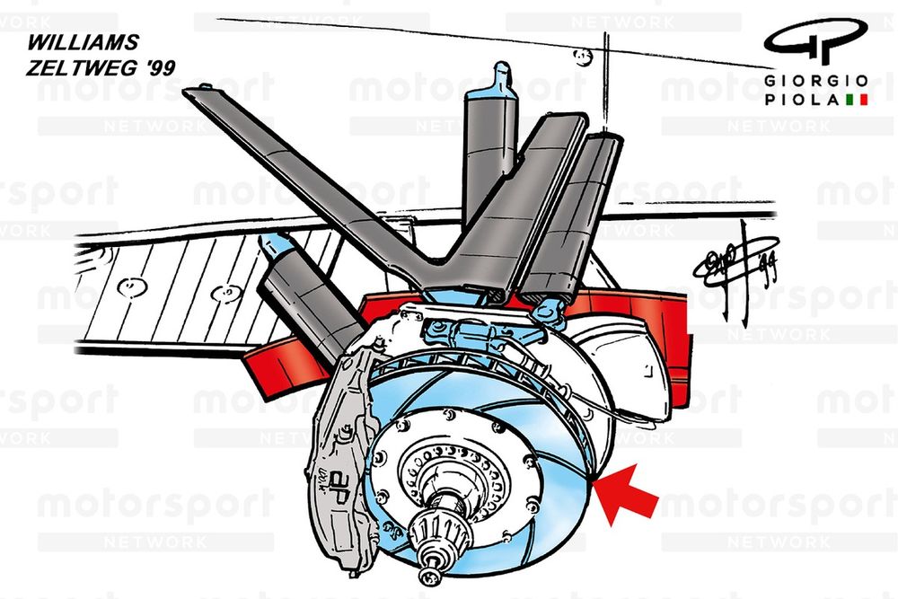 Williams FW21 brake detail, Austrian GP