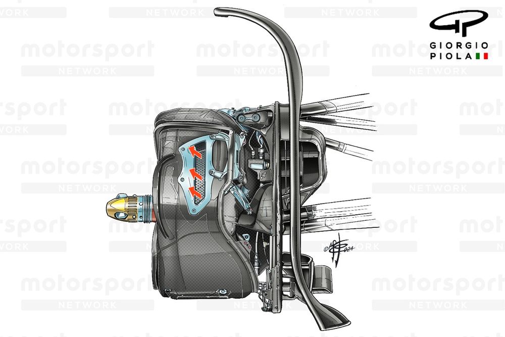 Red Bull Racing RB20 brake and drum detail