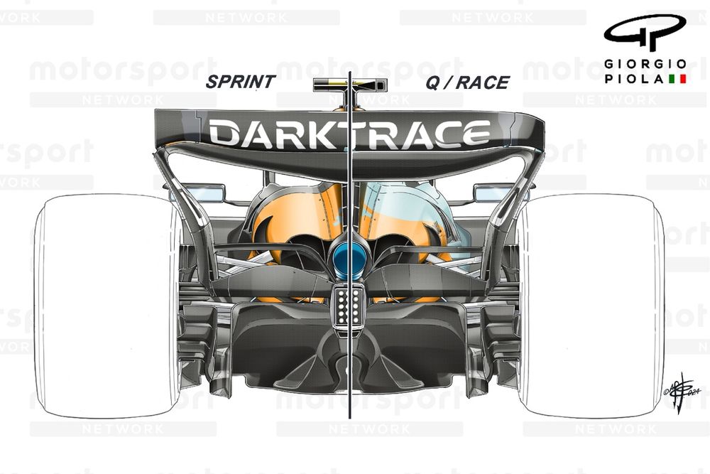 McLaren MCL38 beam wing comparison, Brazilian GP