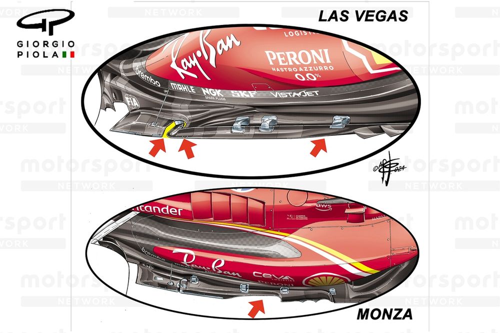 Ferrari SF-24 floor comparison Las Vegas GP, Italian GP