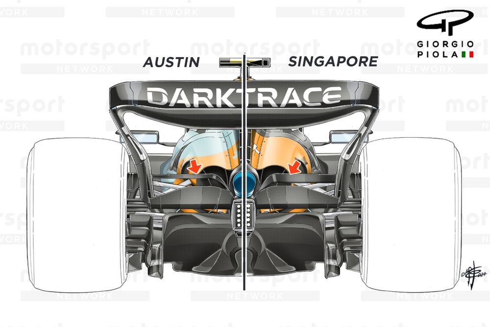 McLaren MCL38 beam wing comparison